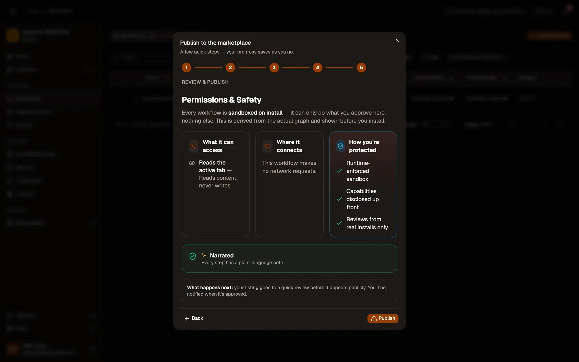 Step 6, close-up of the app: Publish sends it to review, outlined.